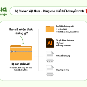 Pack-1-Việt-Nam-HDSD